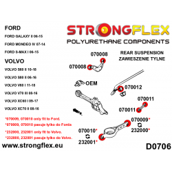 STRONGFLEX|070009A: Tuleja wahacza tylnego dolnego – wewnętrzna SPORT Ford Mondeo MK IV 07-14 S-Max I 06-14 2