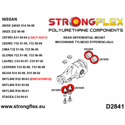 STRONGFLEX|281849B: Differentialaufhängung, vordere Buchse Nissan 300ZX 90-96 Z32 Skyline VIII 89-94 R32 AWD 2
