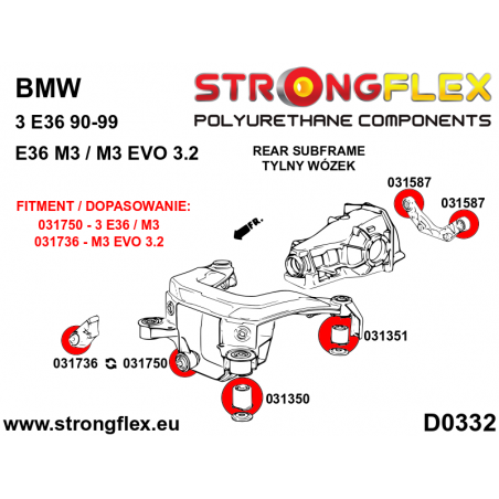 036105B: Full suspension bush kit polyurethane BMW | STRONGFLEX