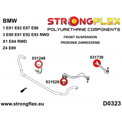 STRONGFLEX|036215B: Kompletny zestaw zawieszenia BMW Seria 1 I 04-13 E81/E82 E87 E88 3 V E90 E91 E92 E93 2
