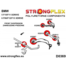 STRONGFLEX|036066B: Komplettes Fahrwerk Buchsen-Kit BMW Seria 5 VI 09-17 F10/F11 F07 10-17 Sedan xDrive 6 III 11-18 2