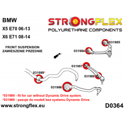 STRONGFLEX|036057A: Komplettes Fahrwerk Buchsen-Kit SPORT BMW X6 I 07-14 E71/E72 X5 II 06-13 E70 2