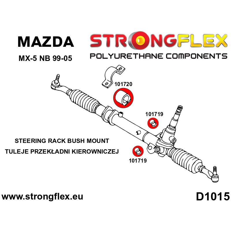 STRONGFLEX|106137B: Zestaw poliuretanowy kompletny Mazda MX-5/Miata Roadster II 99-05 NB