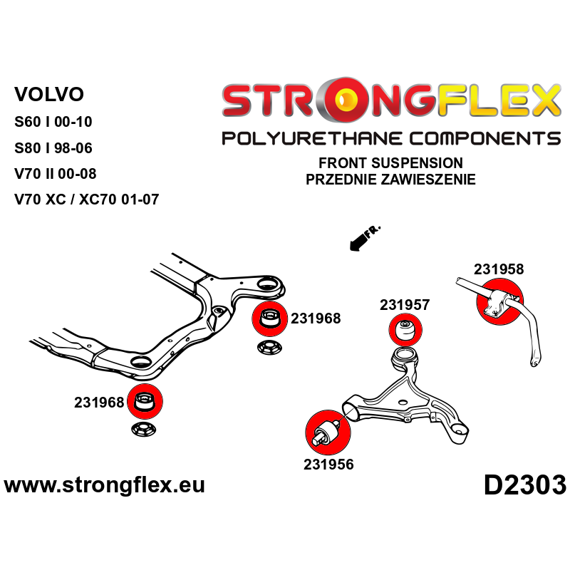 STRONGFLEX|236215A: Full suspension bush kit SPORT Volvo S80 I 98-06 S60 00-10 FWD V70 II 00-07