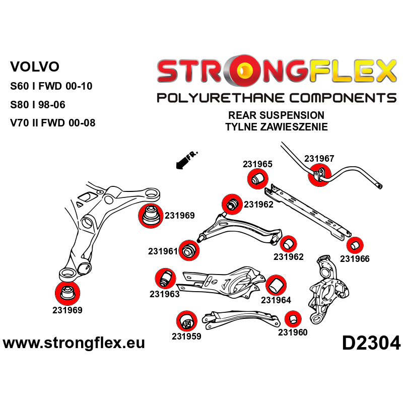 STRONGFLEX|236215A: Full suspension bush kit SPORT Volvo S80 I 98-06 S60 00-10 FWD V70 II 00-07
