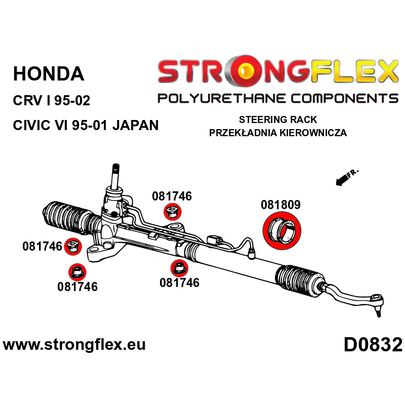 STRONGFLEX|086225A: Zestaw tulei przekładni kierowniczej SPORT Honda Civic VI 95-00 EJ/EK EM MA MB MC JAPAN EM1 CR-V I 95-02