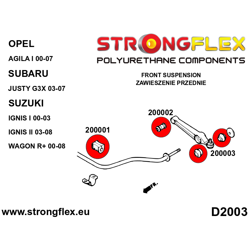 AJS Parts 6pc Front Wishbone Suspension Kit – For Opel Agila / Suzuki Splash – Front Axle, Left+Right, Lower