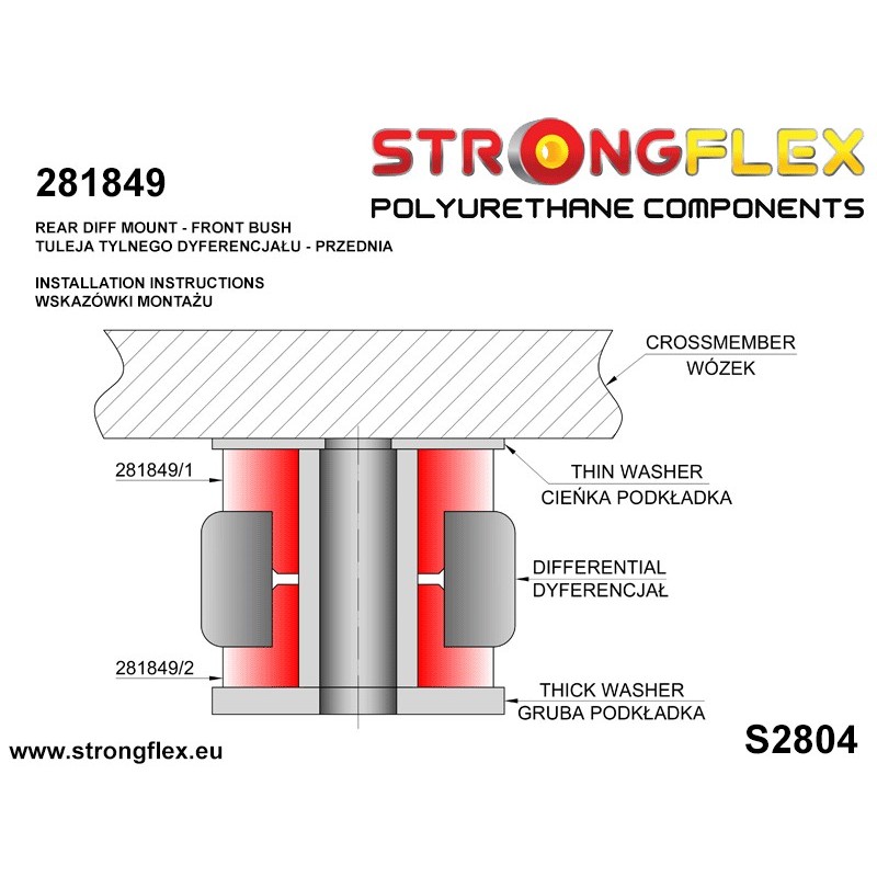 STRONGFLEX|281849B: Tuleja tylnego dyferencjału - przednia Nissan 300ZX II 90-96 Z32 Skyline VIII 89-94 R32 AWD S-chassis