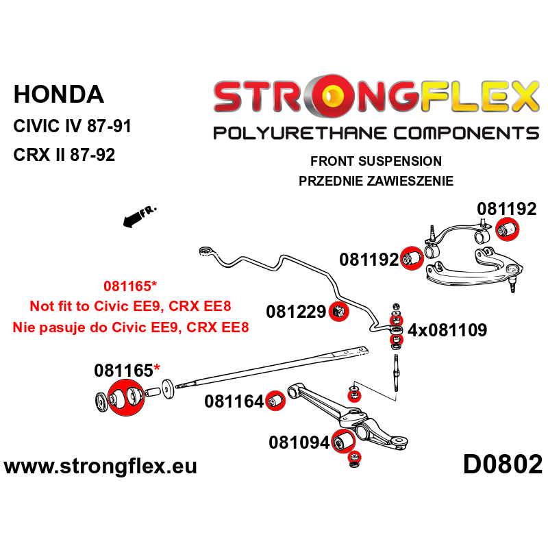 STRONGFLEX|086130B: Full suspension bush kit polyurethane Honda Civic IV 88-91 EC/ED EE EF EX CRX II