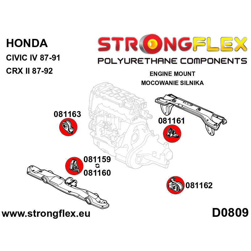 STRONGFLEX|081162A: Einsatz Motoraufhängung links SPORT Honda Civic IV 88-91 EC/ED EE EF EX CRX II
