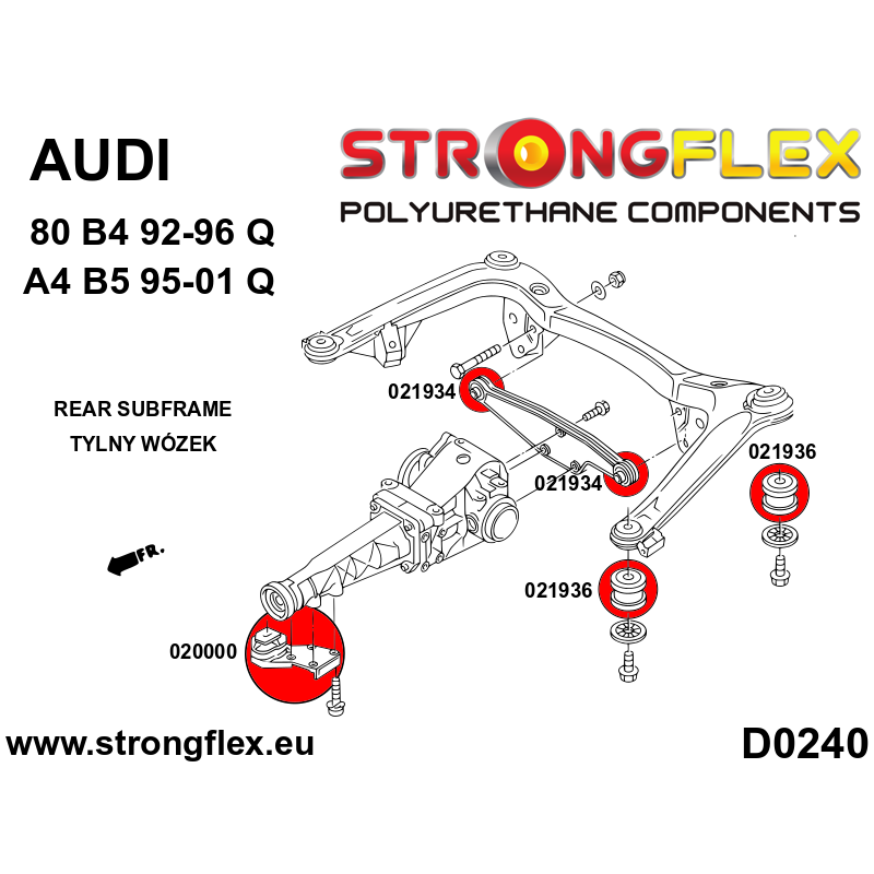 STRONGFLEX|026291B: Kompletny zestaw zawieszenia Audi A4/S4 RS4 I 95-01 B5 Quattro 97-01 00-01