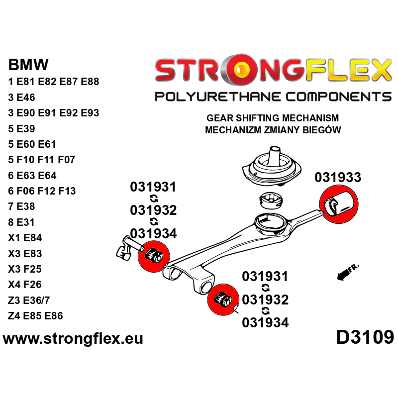 STRONGFLEX|031933A: Buchse Schalthebel Stabilisierung- hintere Buchse SPORT BMW Serie 1 I 04-13 E81/E82 E87 E88 11-12 M1 Coupe