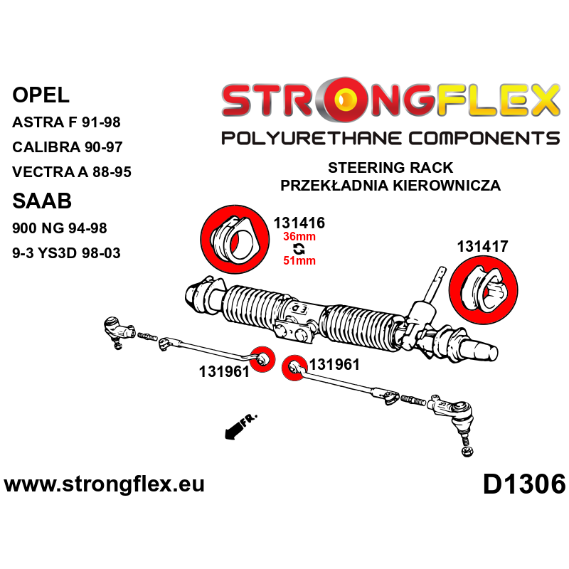STRONGFLEX|136218B: Kompletny zestaw zawieszenia Opel/Vauxhall Calibra 89-97 FWD 4x4