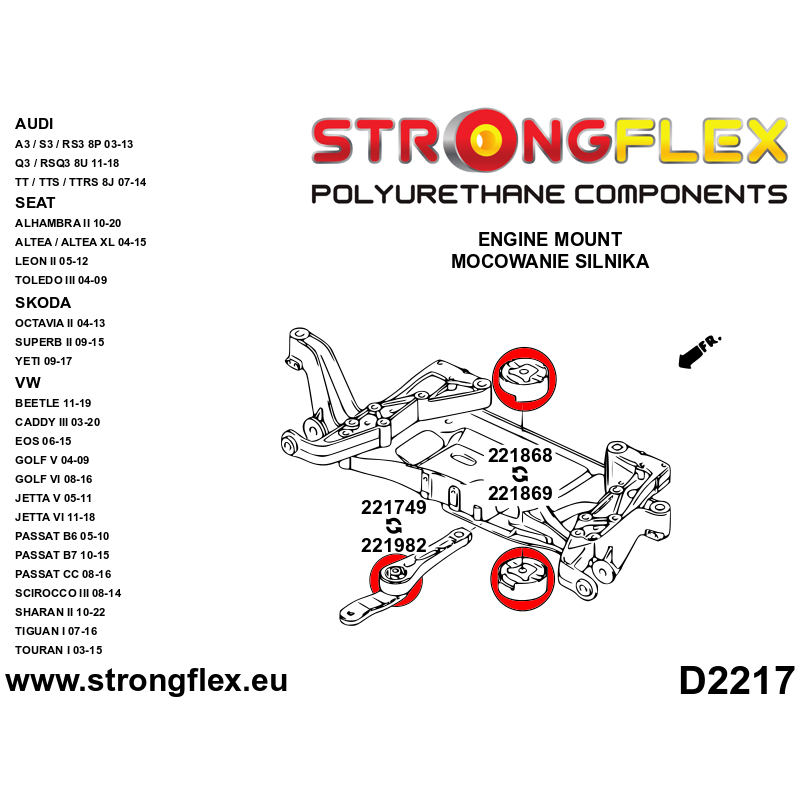 STRONGFLEX|221869B: Lower engine mount insert Audi A3/S3 RS3 II 03-13 8P FWD Quattro Seat Leon 05-12 1P Toledo III 04-09 5P
