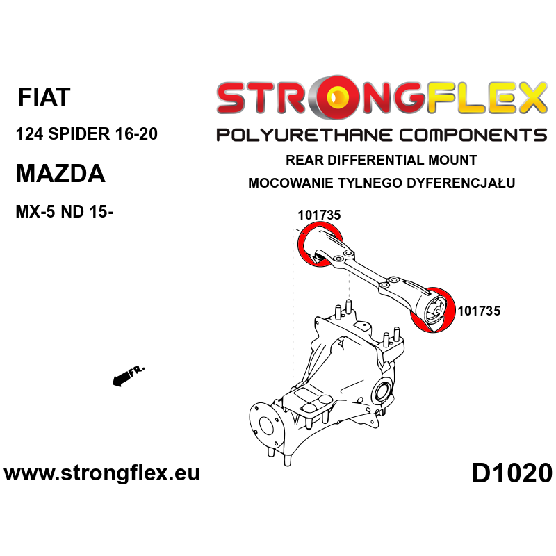 STRONGFLEX|101735A: Hinterer Differentialbuchseneinsatz SPORT Fiat 124 Spider II 16-20 Mazda MX-5/Miata Roadster IV 15- ND