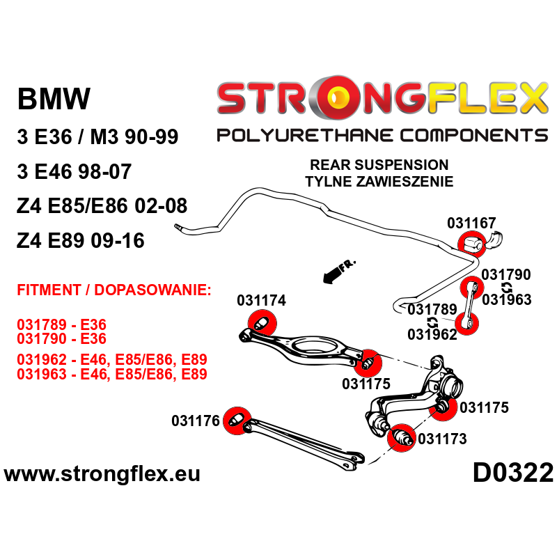 STRONGFLEX|031176A: Tuleja wahacza tylnego dolnego poprzecznego strona wewnętrzna SPORT BMW Seria 3 III 90-99 E36 92-99 M3