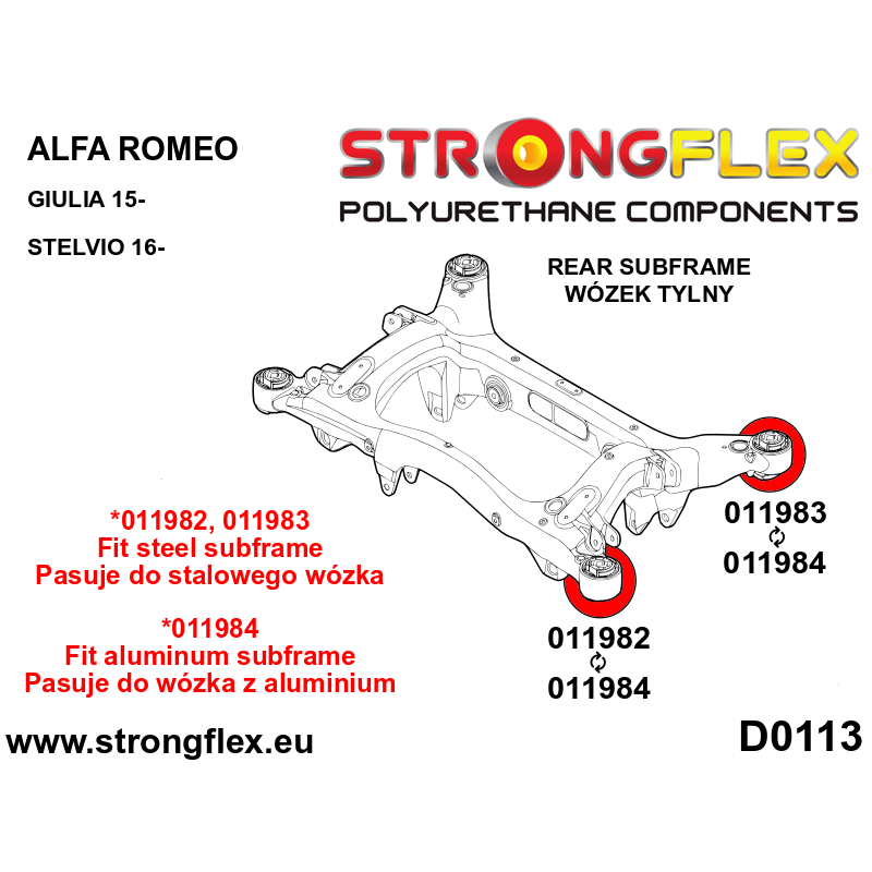 STRONGFLEX|016257A: Rear subframe bush kit SPORT Alfa Romeo Stelvio 16- Giulia 15-