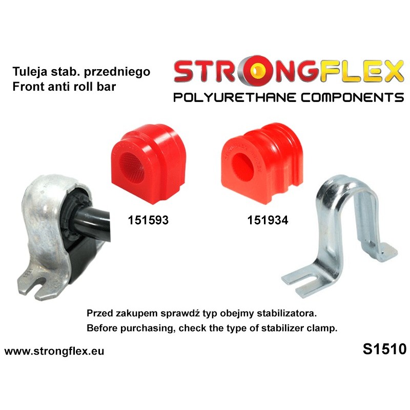 STRONGFLEX|151593B: Tuleja stabilizatora przedniego Renault Captur I 13-19 Clio IV/RS 12-19 Zoe 13-