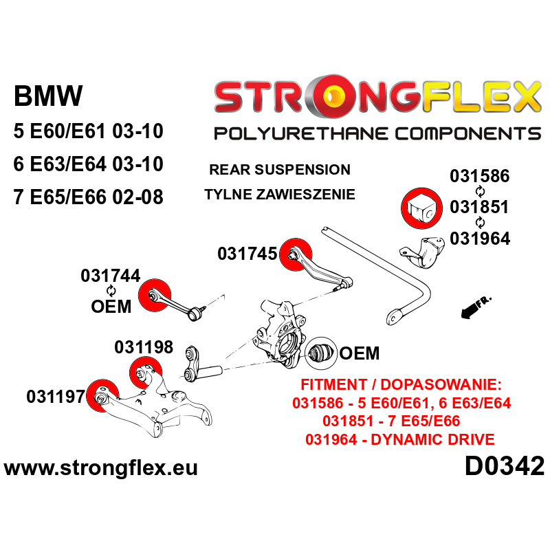 STRONGFLEX|036143A: Kompletny zestaw zawieszenia SPORT BMW Seria 7 IV 01-08 E65/E66