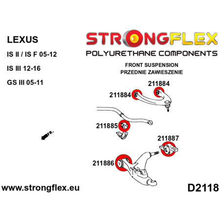 216235B: Kompletny zestaw zawieszenia poliuretan Lexus | STRONGFLEX