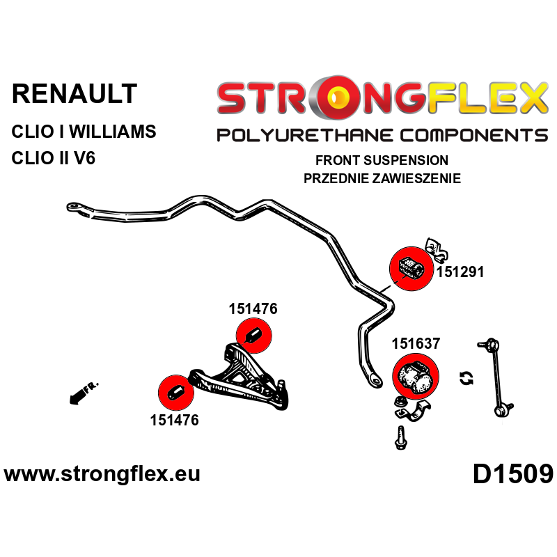 STRONGFLEX|151476A: Vorderachse unterer Querlenker Buchse SPORT Renault 19 93-01 Thalia I/Symbol 99-08 Mégane 95-02 Clio 90-01