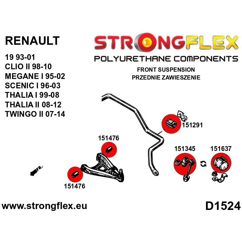 STRONGFLEX|151476A: Vorderachse unterer Querlenker Buchse SPORT Renault 19 93-01 Thalia I/Symbol 99-08 Mégane 95-02 Clio 90-01