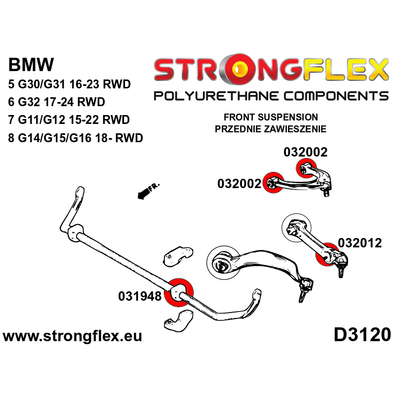 STRONGFLEX|031948B: Tuleja stabilizatora przedniego BMW Seria 1 II 11-19 F20/F21 RWD 3 VI 13-20 F30 F31 F34 F80 5 VII 17- G30