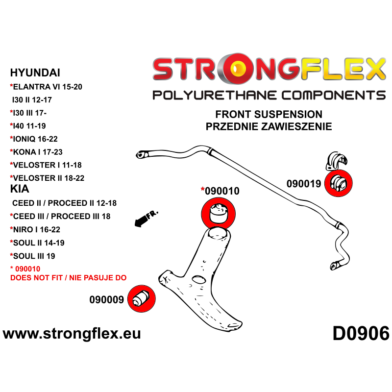 STRONGFLEX|090019A: Tuleja stabilizatora przedniego SPORT Katalog