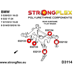 STRONGFLEX|032131B: Hintere Achsträger - vordere Buchse Catalog 2