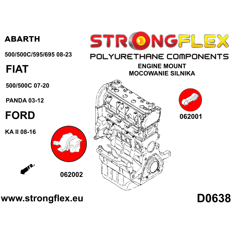 STRONGFLEX|062001B: Inserto del soporte inferior del motor Katalog :D0638