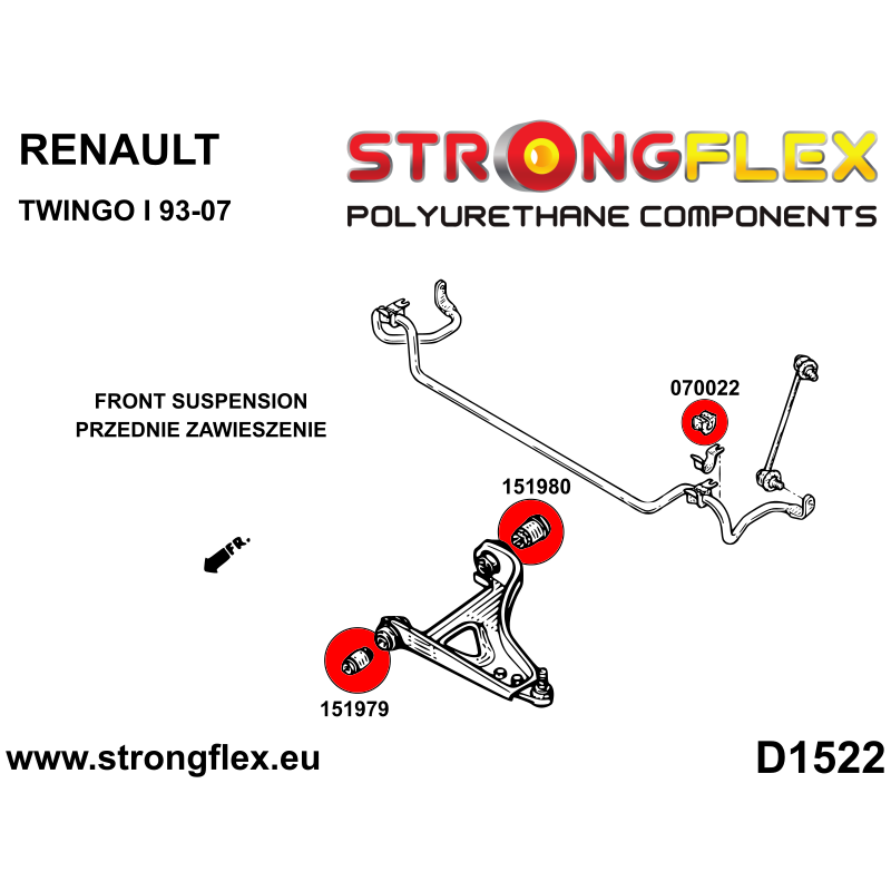 STRONGFLEX|156101B: Polyurethan Buchsensatz fur Vorder und Hinterachse Catalog Diagramm Schema:D1522