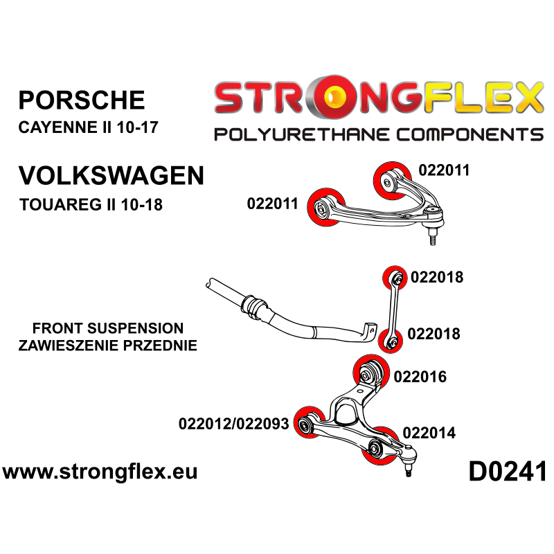 STRONGFLEX|022012A: Front lower wishbone bush – inside SPORT Audi Q7/SQ7 4L 05-15 Volkswagen Touareg I 02-10 Porsche Cayenne