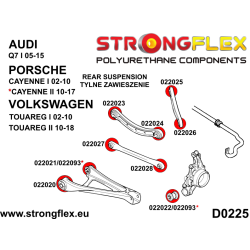 STRONGFLEX|022093A: Querlenkerbuchse SPORT Porsche Cayenne II 10-17 2