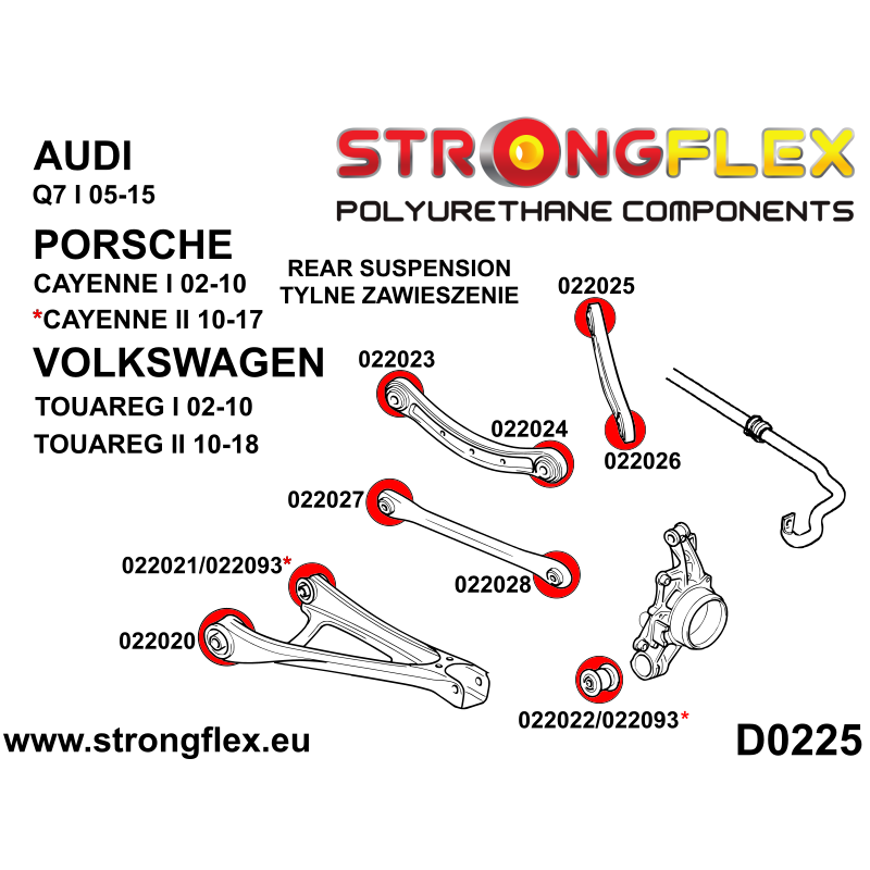 STRONGFLEX|026257A: Casquillo de suspensión trasera kit SPORT Audi Q7/SQ7 4L 05-15 Volkswagen Touareg I 02-10 Porsche :D0225