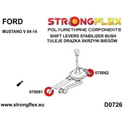 STRONGFLEX|070062A: Poduszka drążka zmiany biegów SPORT Katalog 2