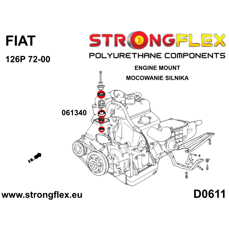 STRONGFLEX|066085B: Kompletny zestaw zawieszenia Fiat 126P 72-00