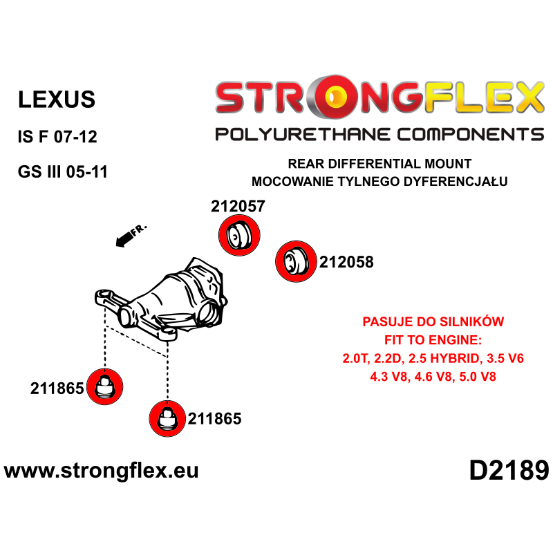 STRONGFLEX|216235A: Polyurethan Buchsensatz für Vorder-und Hinterachse SPORT Lexus GS III 05-11 S190 IS II 05-13 XE20 IS-F