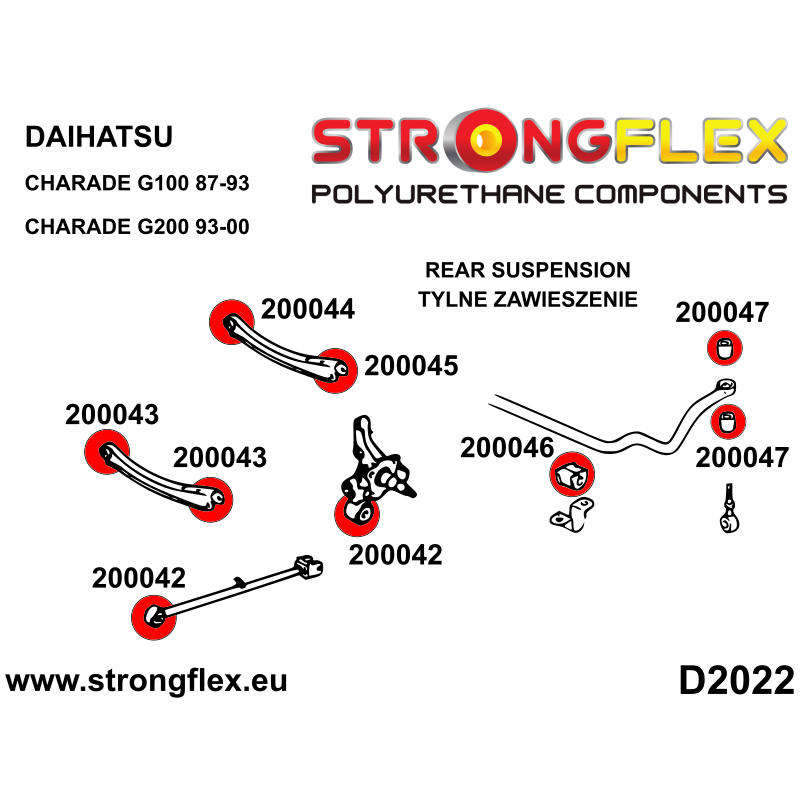 STRONGFLEX|206179A: Full suspension bush kit SPORT Katalog diagram scheme:D2022