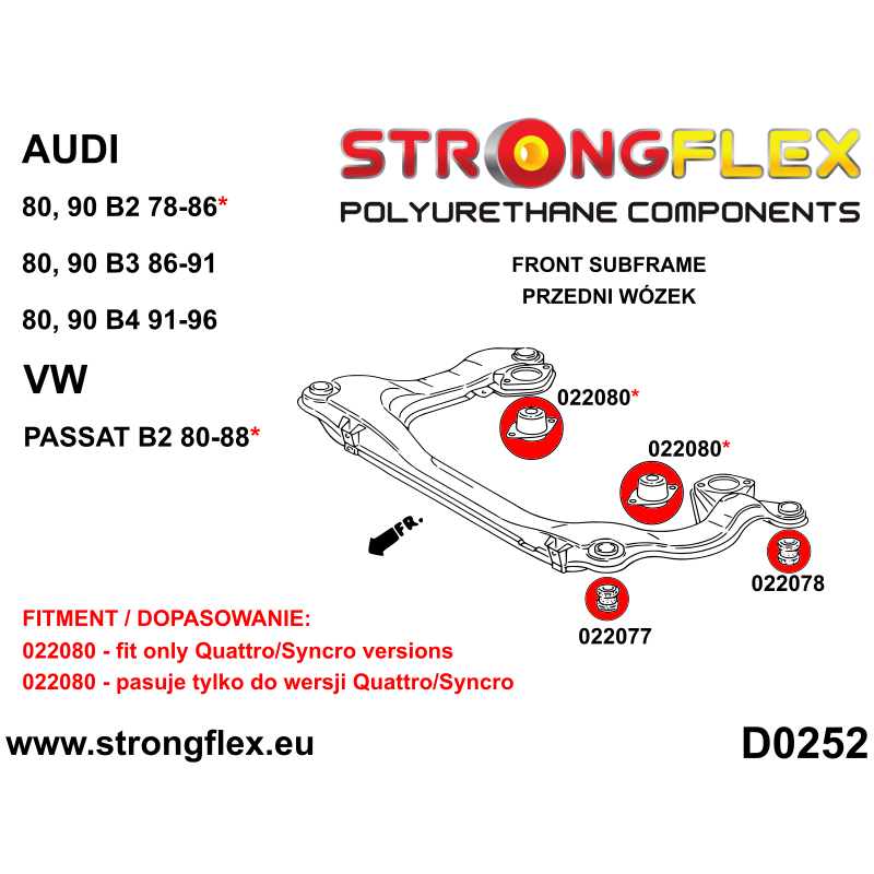 STRONGFLEX|026300A: Kit completo de casquillos de suspensión SPORT Katalog :D0252